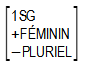 1SG +féminin -pluriel