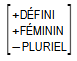 +défini +féminin -pluriel